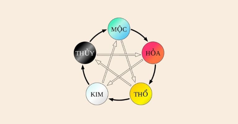 Chọn gạch theo màu phong thủy